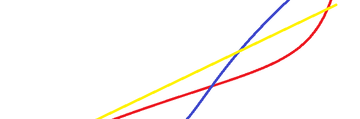 Logo tiempo de carga